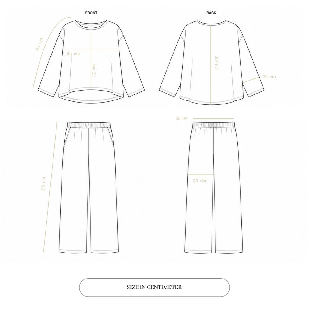 Basic Set - Beej