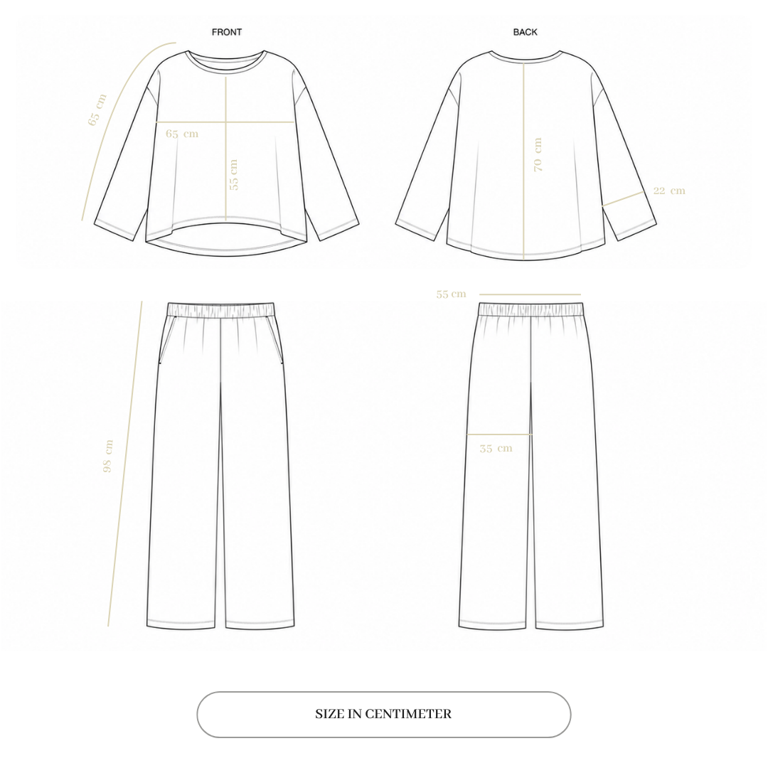 Basic Set - Beej